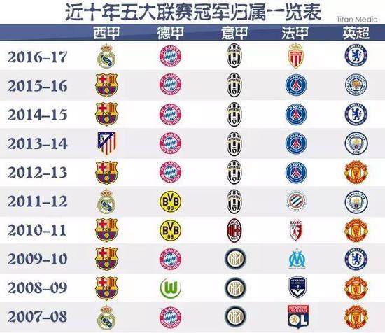 他们收获的